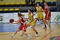 MAS_6551